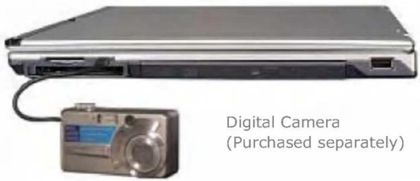 LG LMC50-D - Attaching an IEEE 1394 device - 1