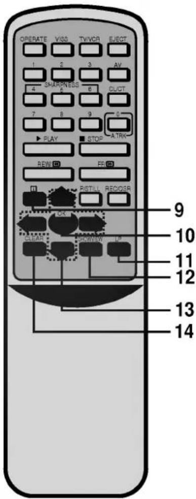 LG W424P - Operating the video recorder - 1