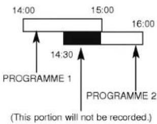 LG W424P - Overlapping timer programmes - 1