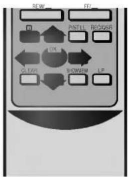 LG W424P - Initial preset - 1