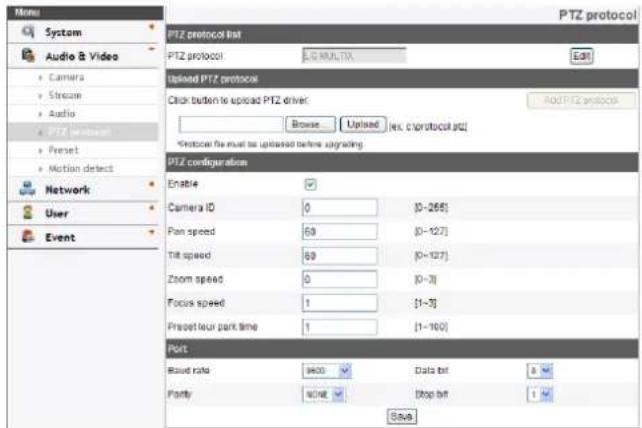 LG LVW900P - PTZ protocol (Option) - 1