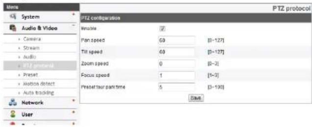 LG LVW900P - PTZ protocol (LW9228/LW9226/LW9228I/LW9226I/LNP3700T/LNP2800/LNP2800I models only) - 1