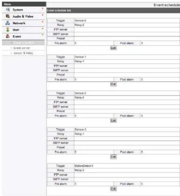 LG LVW900P - Event schedule - 1
