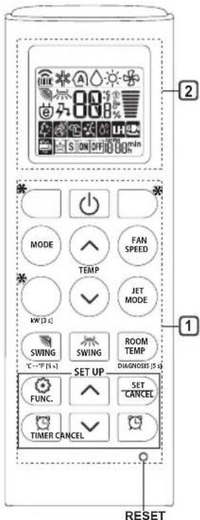88% S ON OFF DOOR MODE FAN SPEED TEMP JET MODE KW (3 s) SWING SWING ROOM TEMP DIAGNOSIS (5 s) SET UP FUNC. SET CANCEL TIMER CANCEL RESET