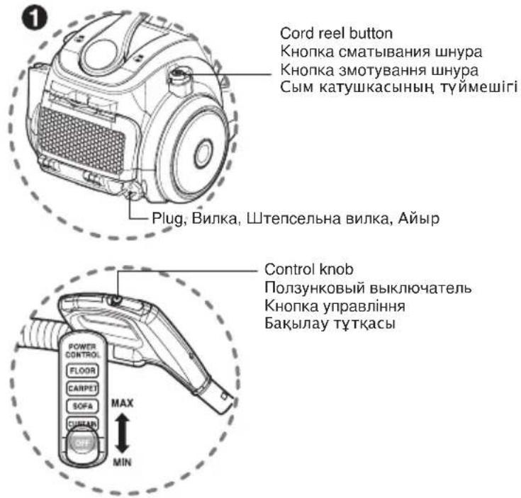 Кнопка сматывания шнура Plug, Вилка, Штепсельна вилка, Айыр Ползунковый выключатель Кнопка управління Бақылау түтқасы POWER CONTROL FLOOR CARPET SOFA CUMAR OFF MAX MIN