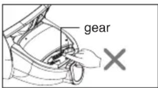 gear