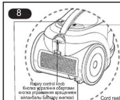 8 Кнопка управління обертами Котушка для шнура