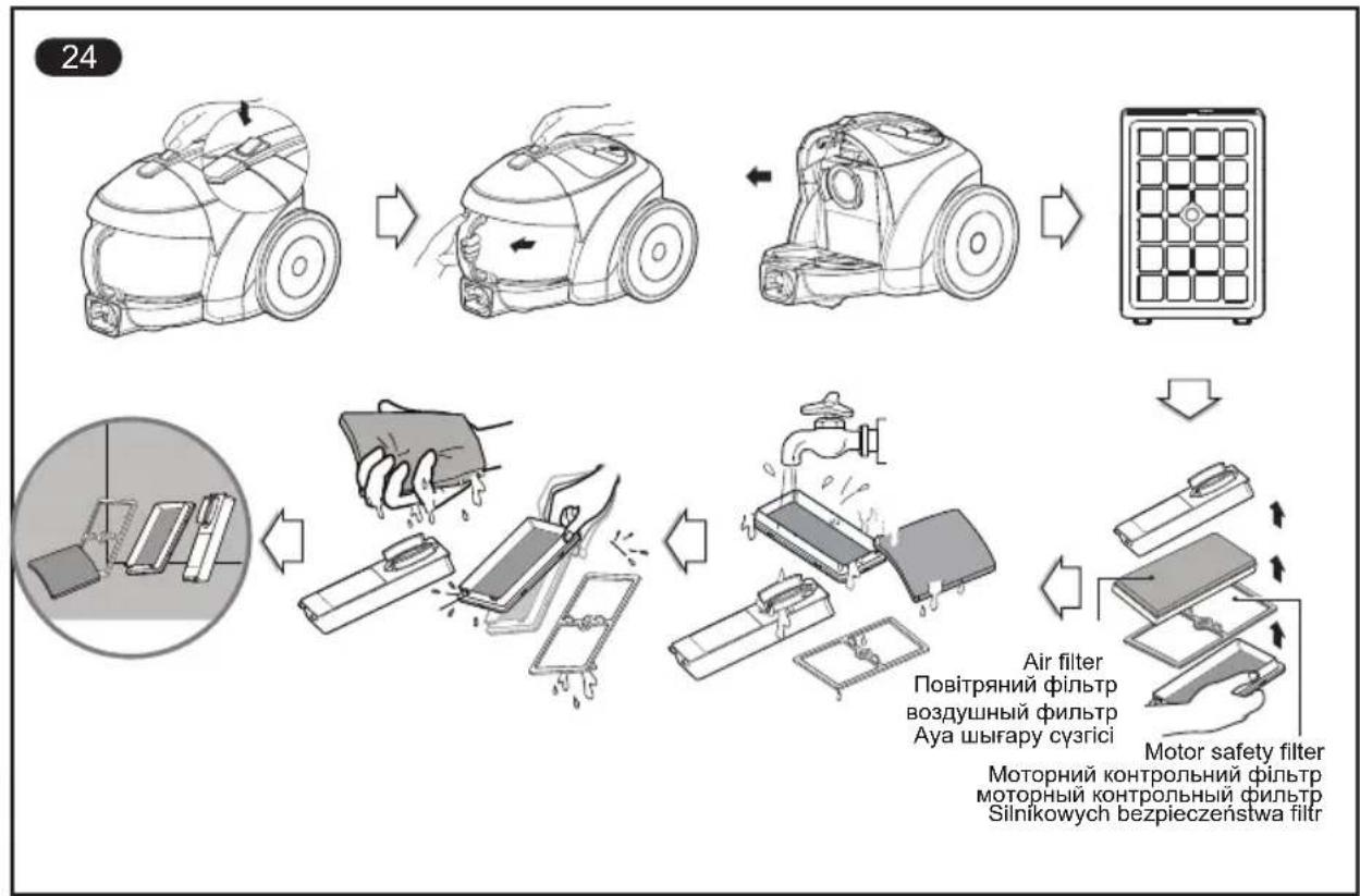 graph TD A["24"] --> B["Lighting Vacuum Cleaner"] B --> C["Lighting Gasifier"] C --> D["Lighting Lamp"] D --> E["Lighting Filter"] E --> F["Lighting Air Filter"] F --> G["Lighting Motor Safety Filter"] G --> H["Lighting Motor Safety Filter with Mashed Pipe"] H --> I["Lighting Motor Safety Filter wit…