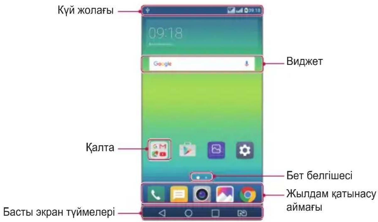 Куй жолағы 09:18 Виджет Калта Бет белгішесі Жылдам қатынасу аймағы Басты экран түймелері