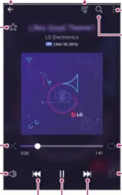 LG Electronics 24bit 96.0MHz LG 0:30 1.41
