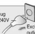 LG PH-U459WN - Use of power - 1
