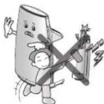 LG PH-U459WN - Caution - 4