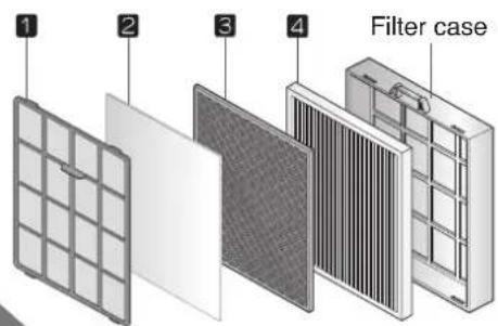 LG PH-U459WN - Name of Each Part - 1