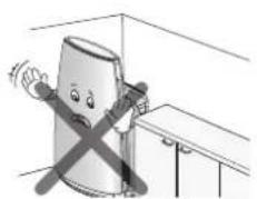 LG PH-U459WN - Caution - 1
