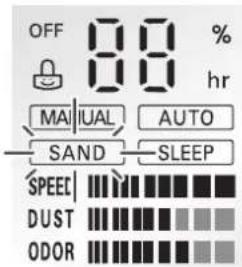 LG PH-U459WN - Select Sand Mode by pressing the Operation Mode Button. - 1