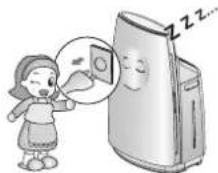 LG PH-U459WN - Caution - 10