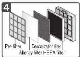 LG PH-U459WN - Filter cleaning and exchange - 4