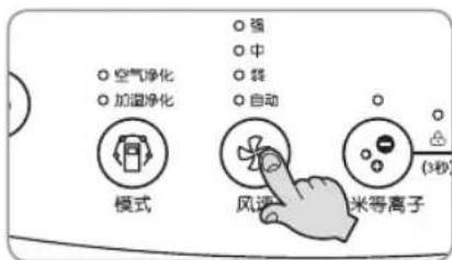 LG PH-U289WT - Press the ON/OFF button. - 2