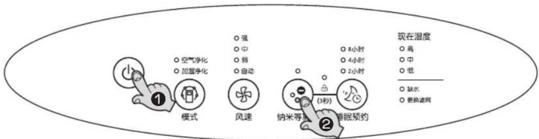 LG PH-U289WT - Ionizer function - 1