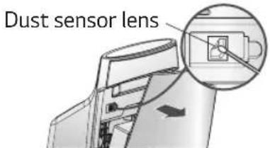 LG PH-U289WT - Dust sensor cleaning method - 3