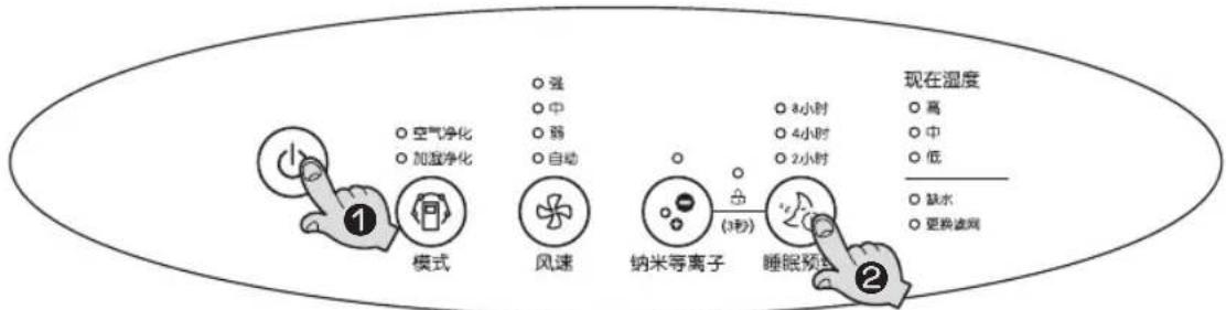 LG PH-U289WT - Sleep function - 1