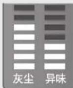 LG PS-P809CB - Press On/Off button, after a 'DI-RI-LIN' sound, start working as the led light on. - 1