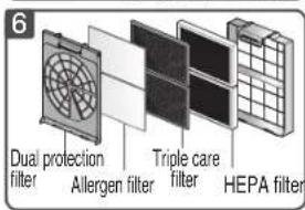 LG PS-P809CB - Filter Maintenance - 6