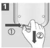 LG PS-P809CB - Remote Controller Guide - 2
