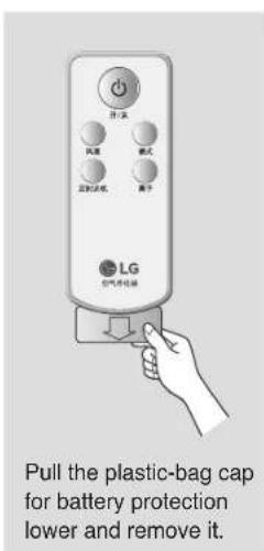 LG PS-P809CB - Remote Controller Guide - 1