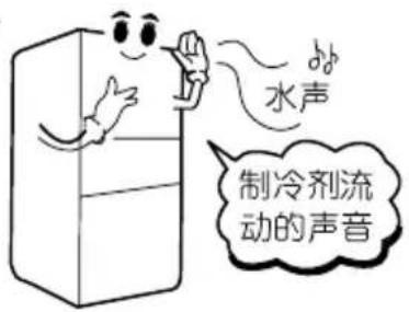 LG GR-S28NGZ - - 听到像水流动似的声音,像水沸腾似的声音。 - 1