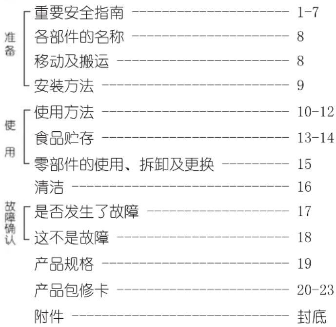 LG GR-S28NGZ - 目录 - 1