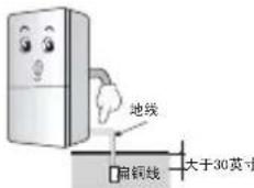 LG GR-S28NGZ - 使用冰箱时 - 4