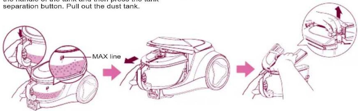 LG VK5320GHTMY - How to separate, clean the dust tank - 1