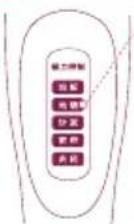 LG VK5320GHTMY - 请按图示使用 - 2