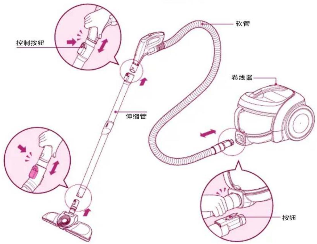 控制按钮 伸缩管 软管 卷线器 按钮