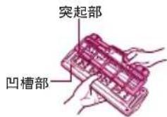 突起部 凹槽部