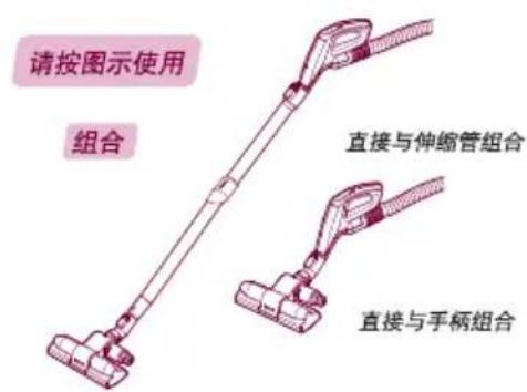 请按图示使用 组合 直接与伸缩管组合 直接与手柄组合