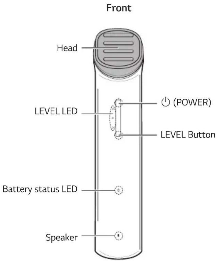 LG BLJ1 - Unit description - 1