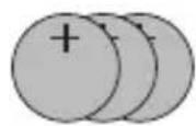 LG BLJ1 - Parts - 5