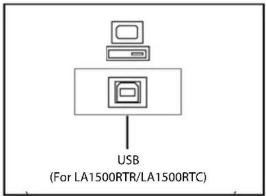 Planar LA1500RTR - Product Overview - 4