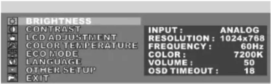 Planar LA1500RTR - On-Screen Display Menus - 1