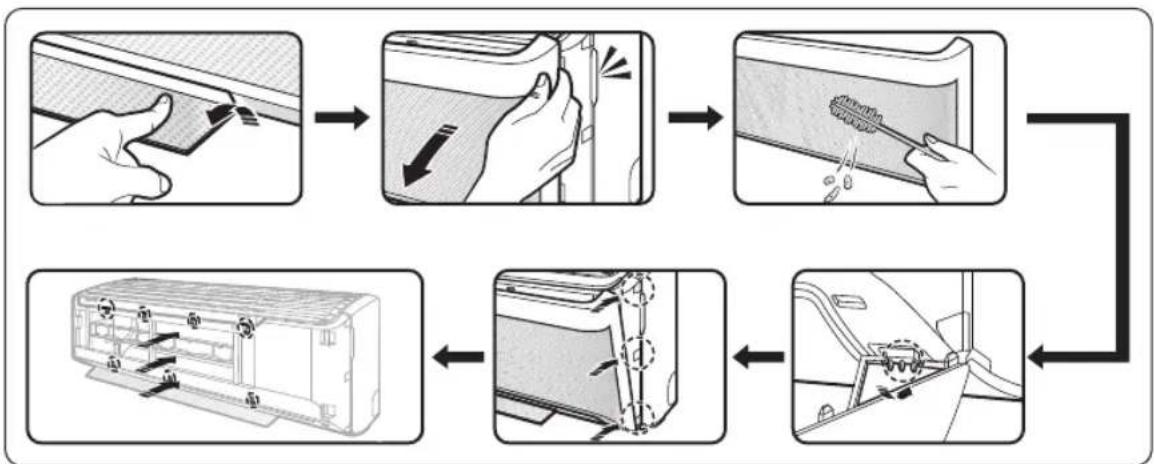SAMSUNG AR18BY5ACWK - Cleaning the WindFree panel - 1