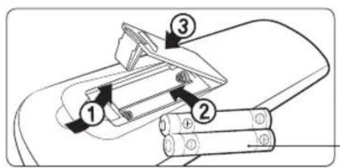 SAMSUNG AR18BY3YAWK - NOTE - 1