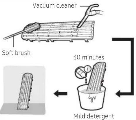SAMSUNG AR12BY4AMWK - Cleaning the filter - 3