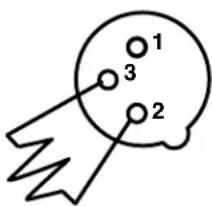 1 3 2