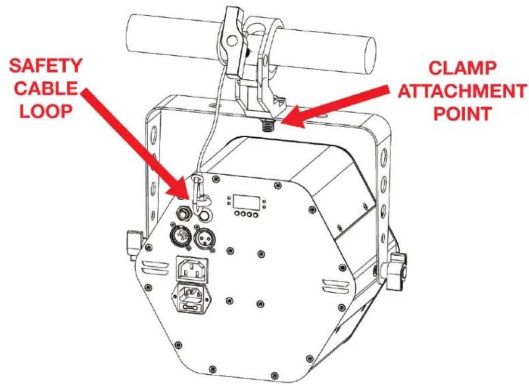 SAFETY CABLE LOOP CLAMP ATTACHMENT POINT
