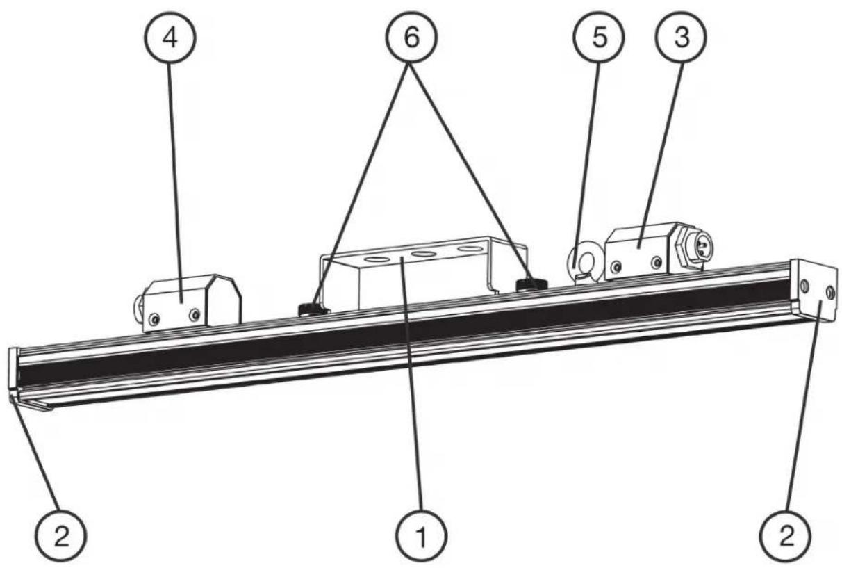 Adj Pixie Strip 60 - OVERVIEW - 1