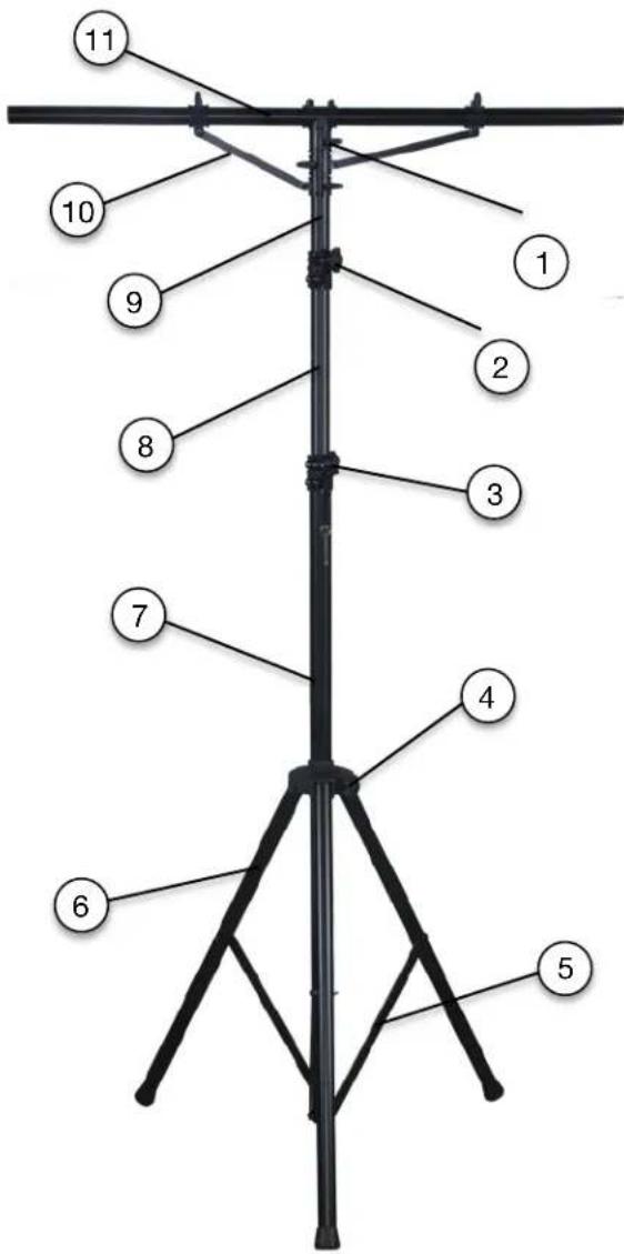 Adj LTS-2 - INCLUDED ITEMS - 1
