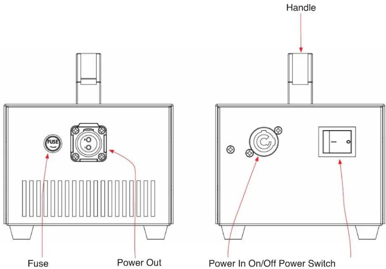Adj MDF2PSUX9 - OVERVIEW - 1