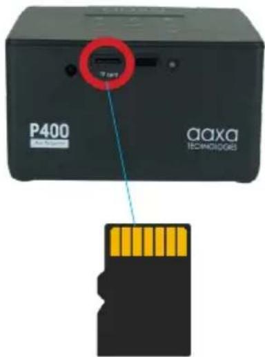 P400 QAXA TECHNOLOGS